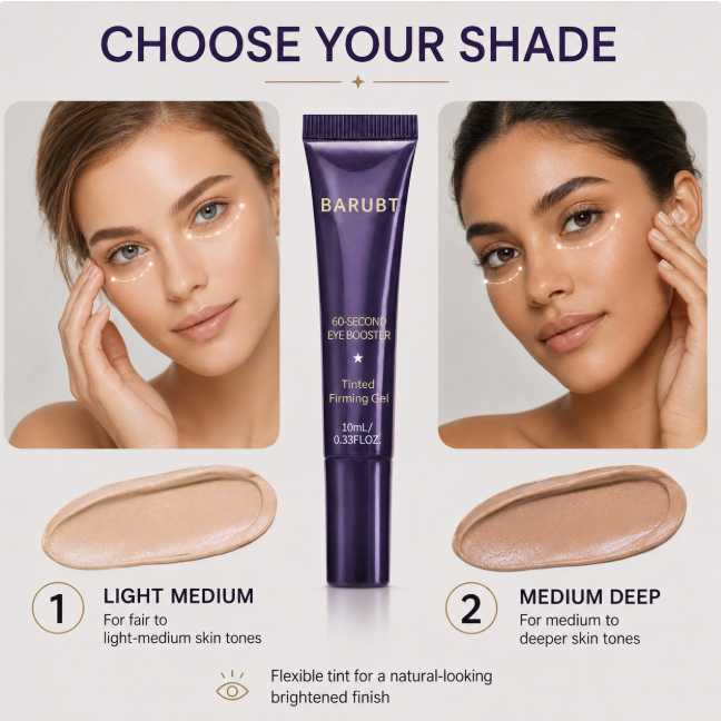 Gel hydratant contour des yeux – Soin quotidien – Lot de 2