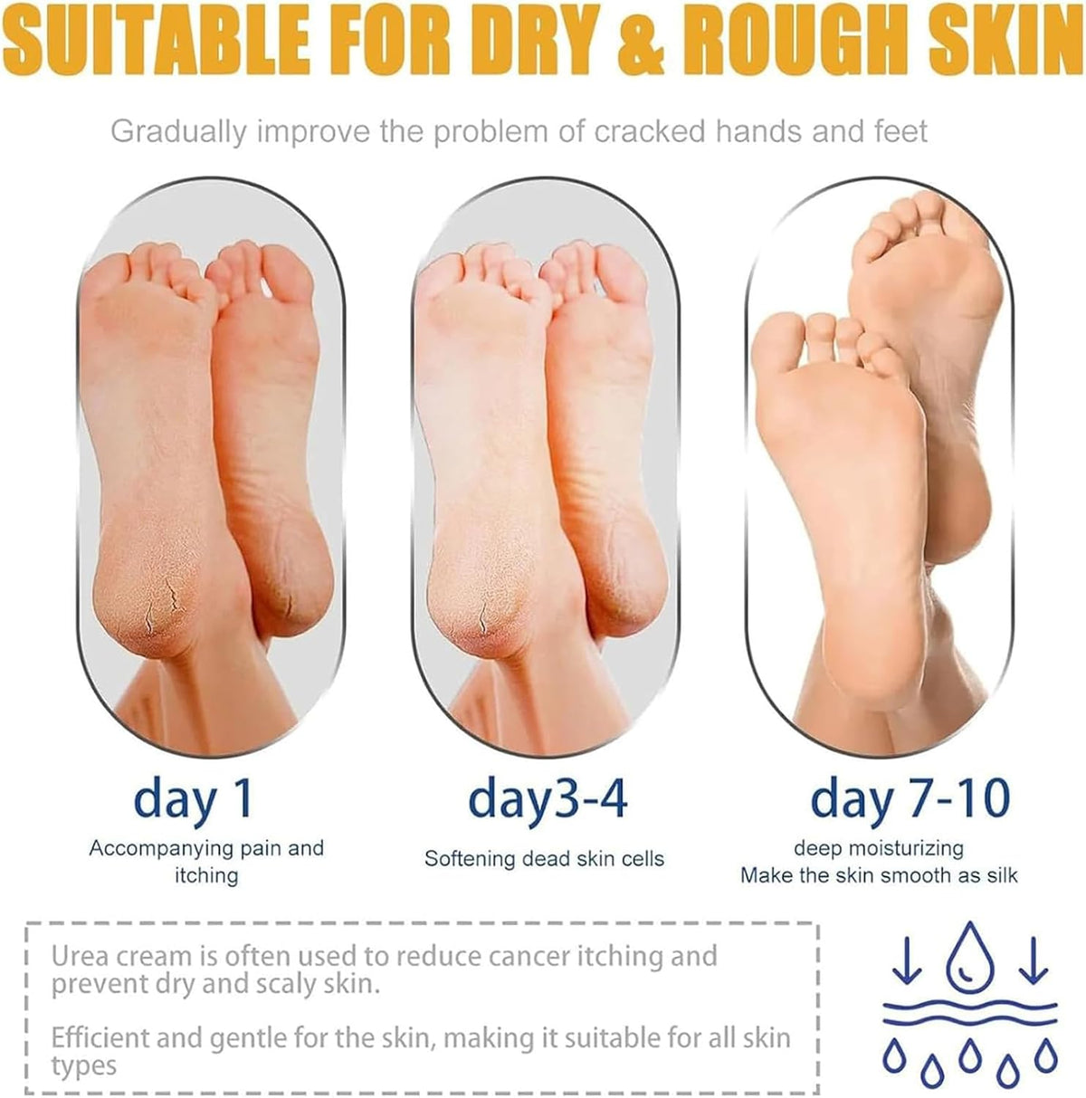 Lot de 2 crèmes pour les pieds secs