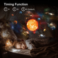 Projecteur d'étoiles LED à rotation 360° et disques de scènes