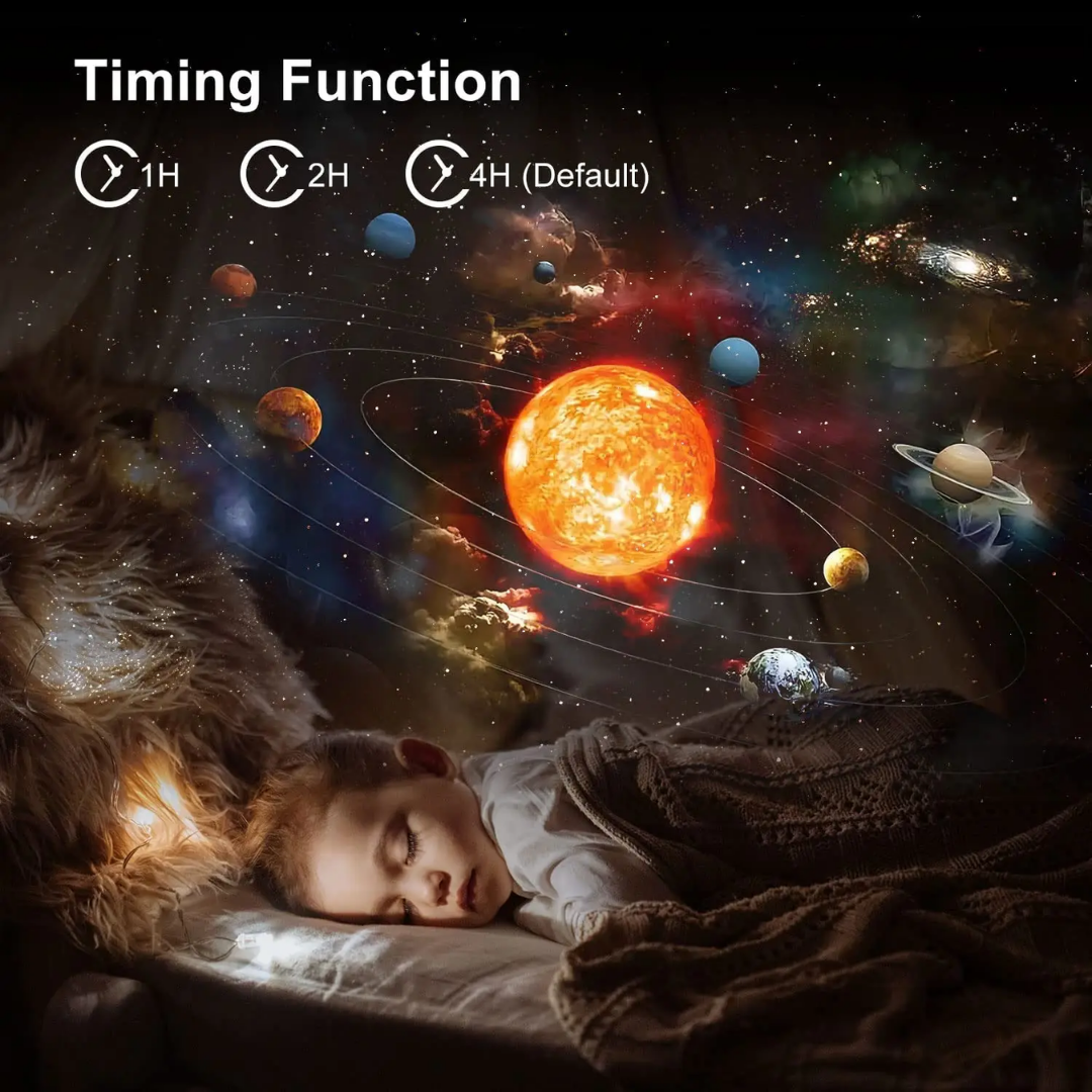 Projecteur d'étoiles LED à rotation 360° et disques de scènes