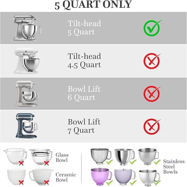 Insert de bol silicone pour robot pâtissier à tête inclinable 5 quarts