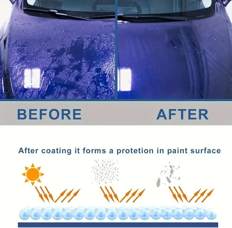 Lot de 2 cires pour carrosserie au graphène et à la carnauba