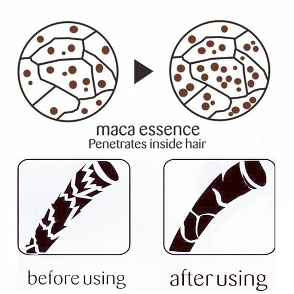 Lot de 2 masques de soin pour les cheveux