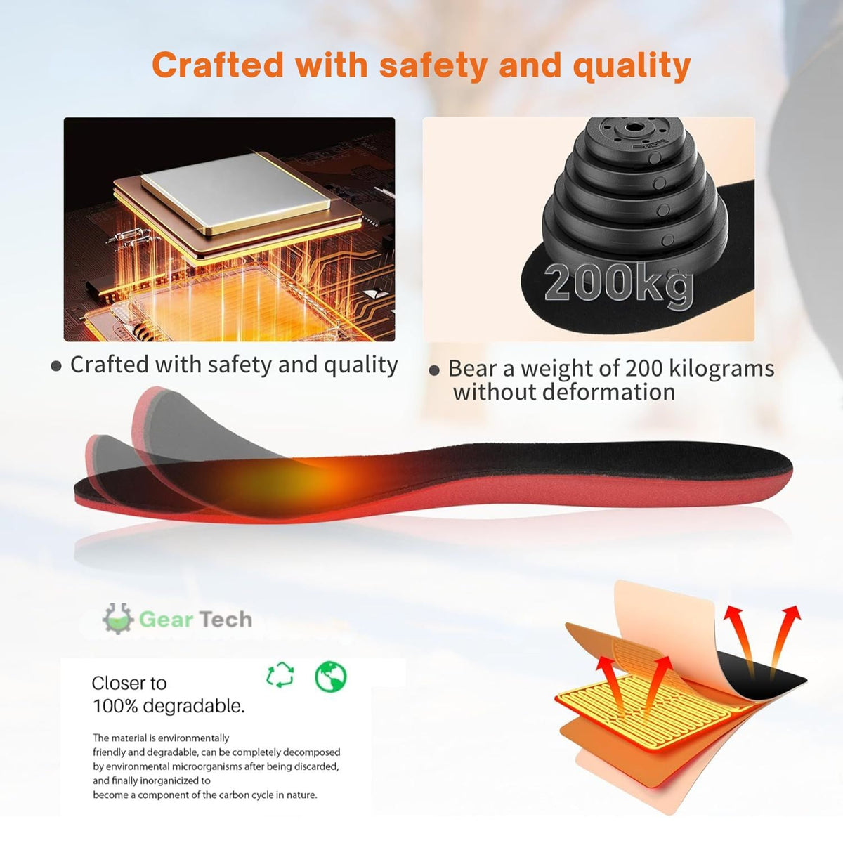 Semelles chauffantes USB ajustables par découpe