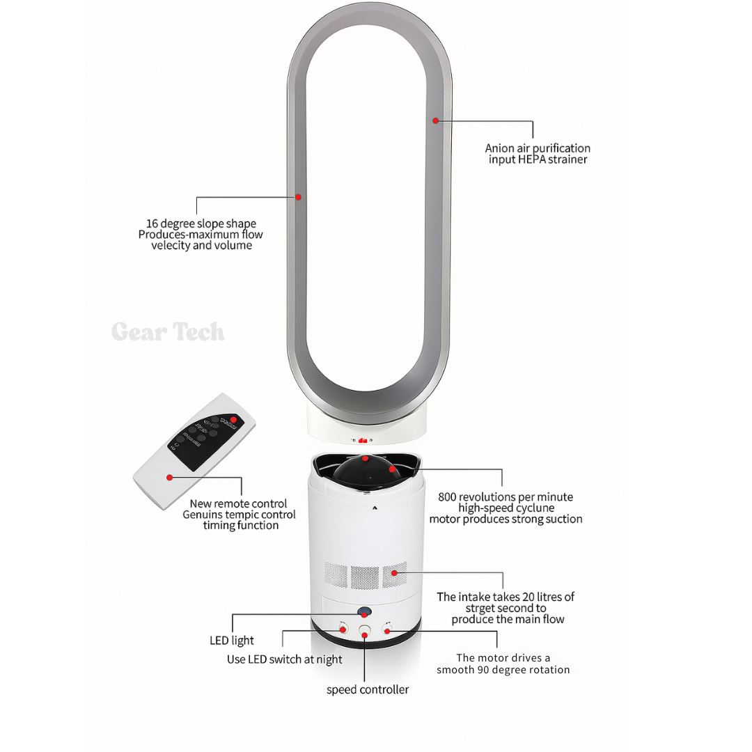 Ventilateur sans pales apparentes avec télécommande
