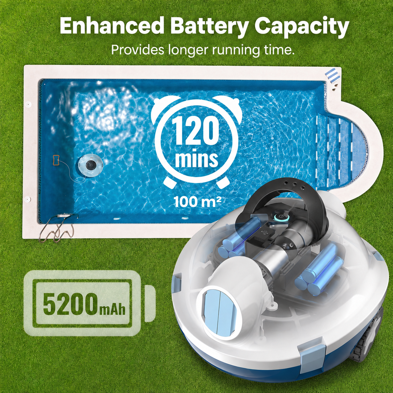 Robot nettoyeur de piscine sans fil – Autonomie 120 min, stationnement automatique, batterie 5200 mAh
