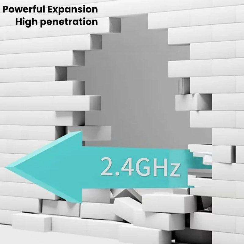 Répéteur Wi-Fi double bande avec ports WAN et LAN