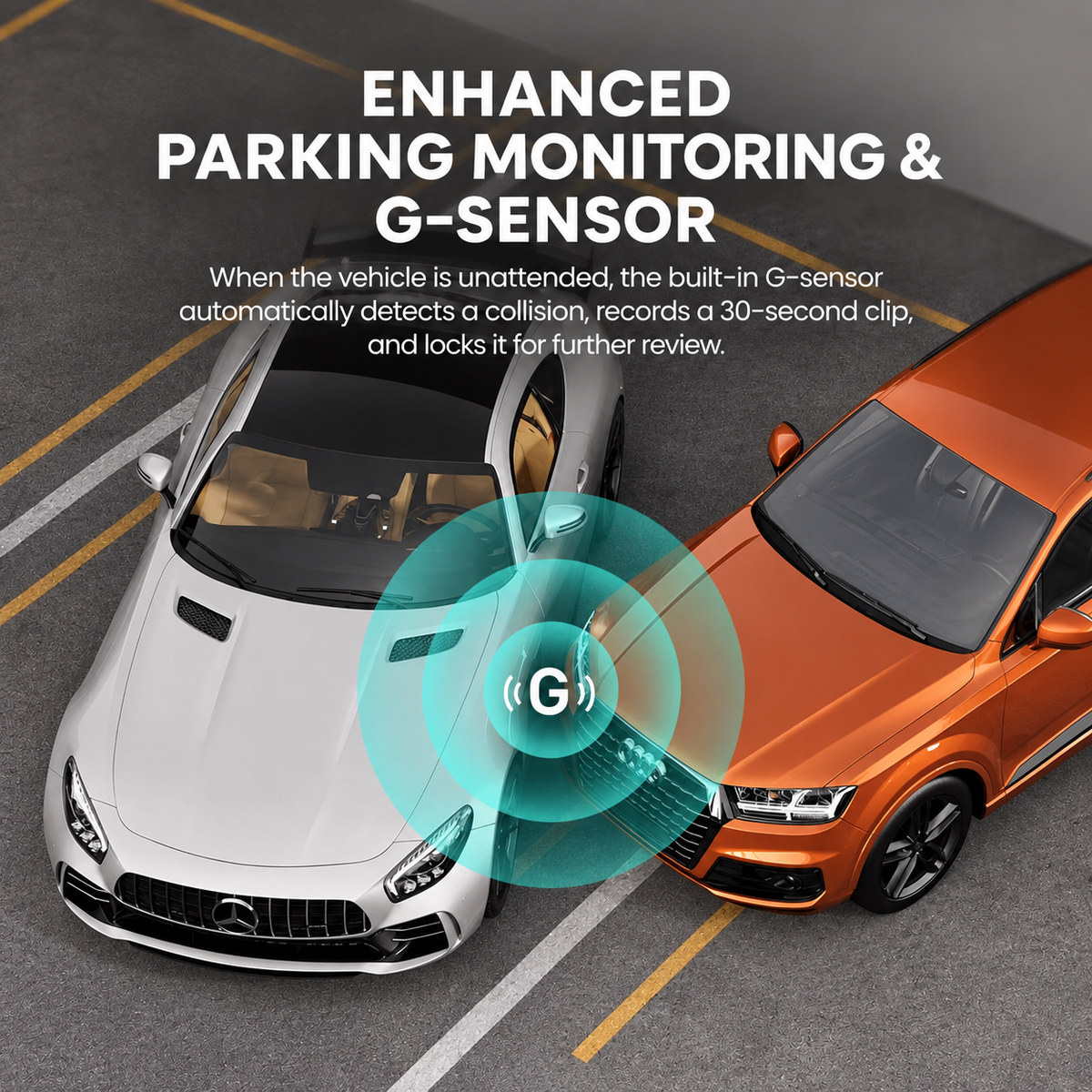 Caméra embarquée avant 4K et arrière 1080p avec GPS et Wi-Fi