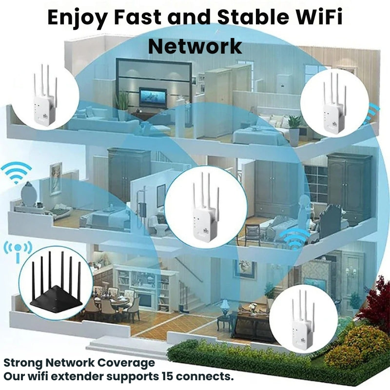 Répéteur Wi-Fi double bande avec ports WAN et LAN
