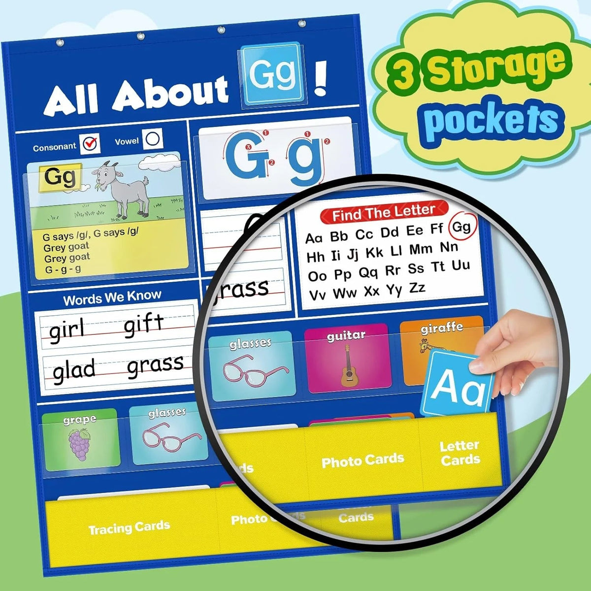 Tableau d’apprentissage de l’alphabet pour enfants