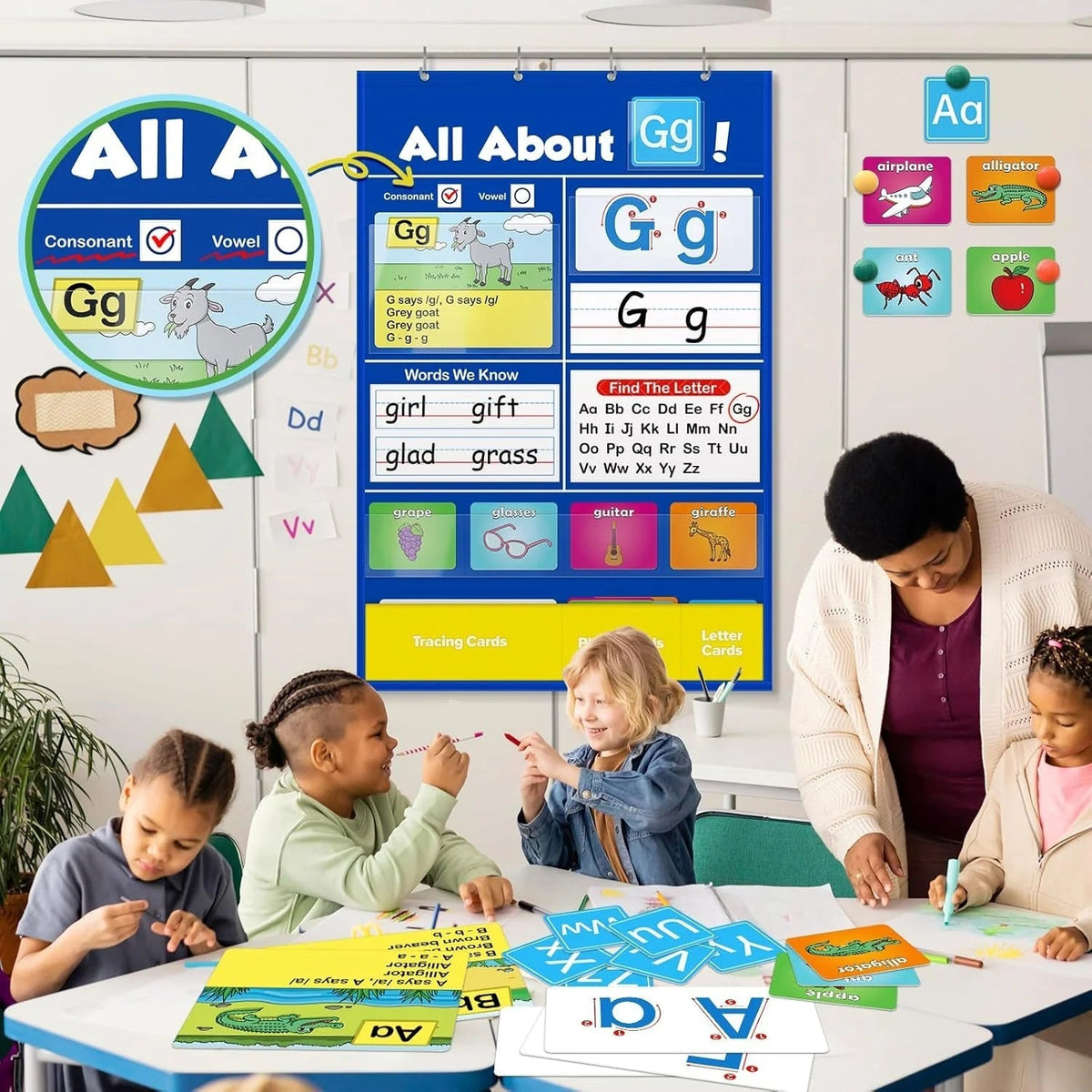 Tableau d’apprentissage de l’alphabet pour enfants