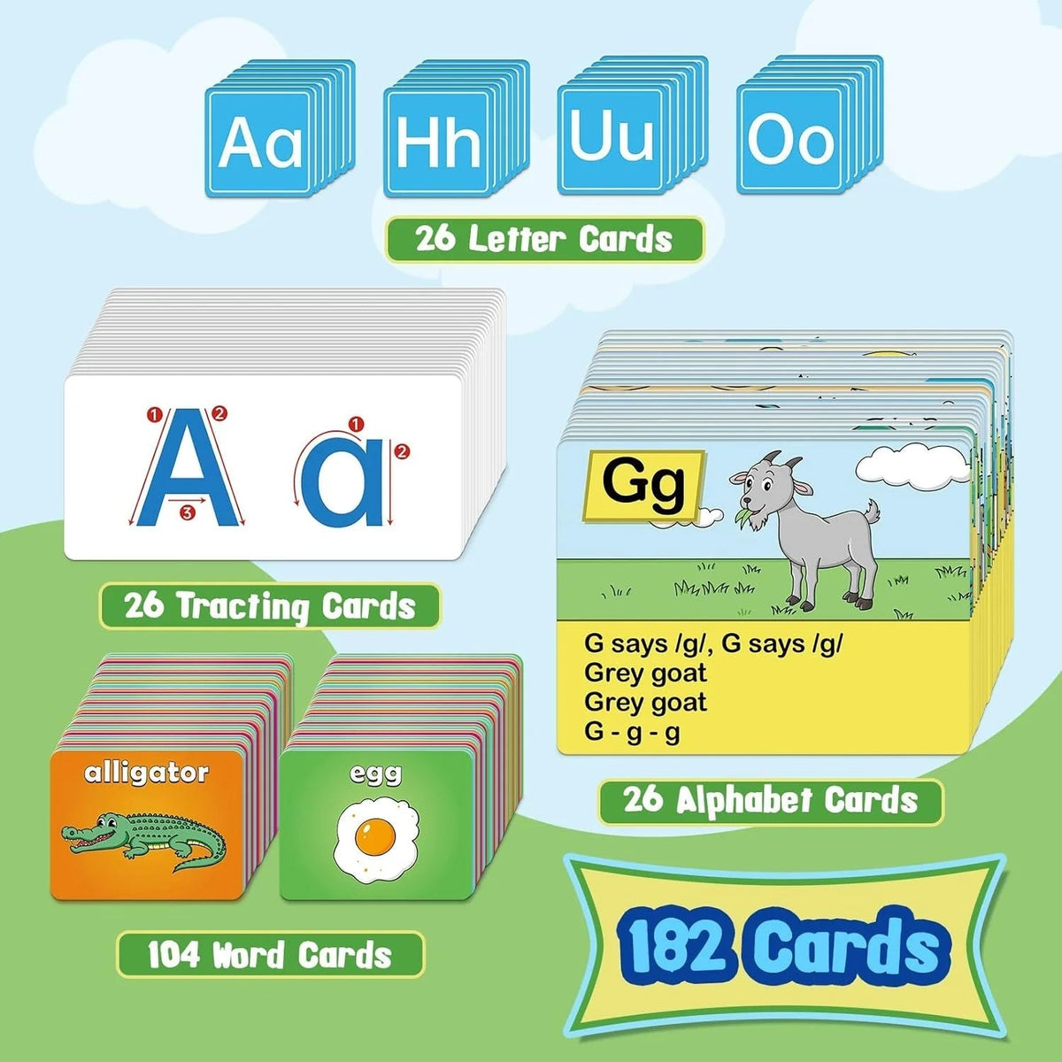 Tableau d’apprentissage de l’alphabet pour enfants