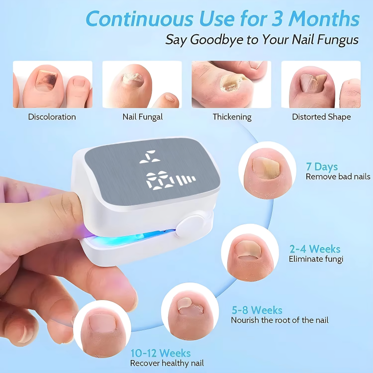 Appareil de soin des ongles