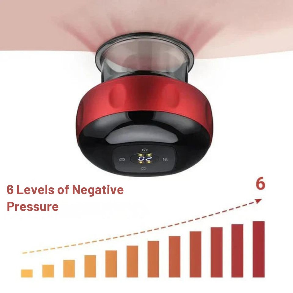 Ventouse électrique de massage 3 en 1