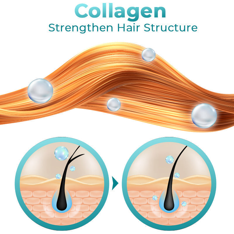 Crème capillaire au collagène et à la kératine – 60 ml