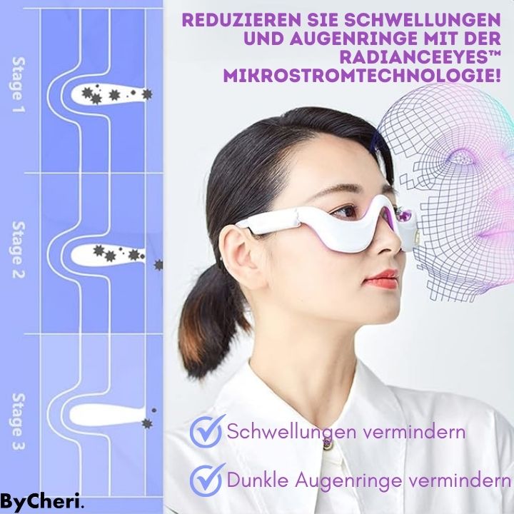 Appareil de massage à microcourants pour le contour des yeux