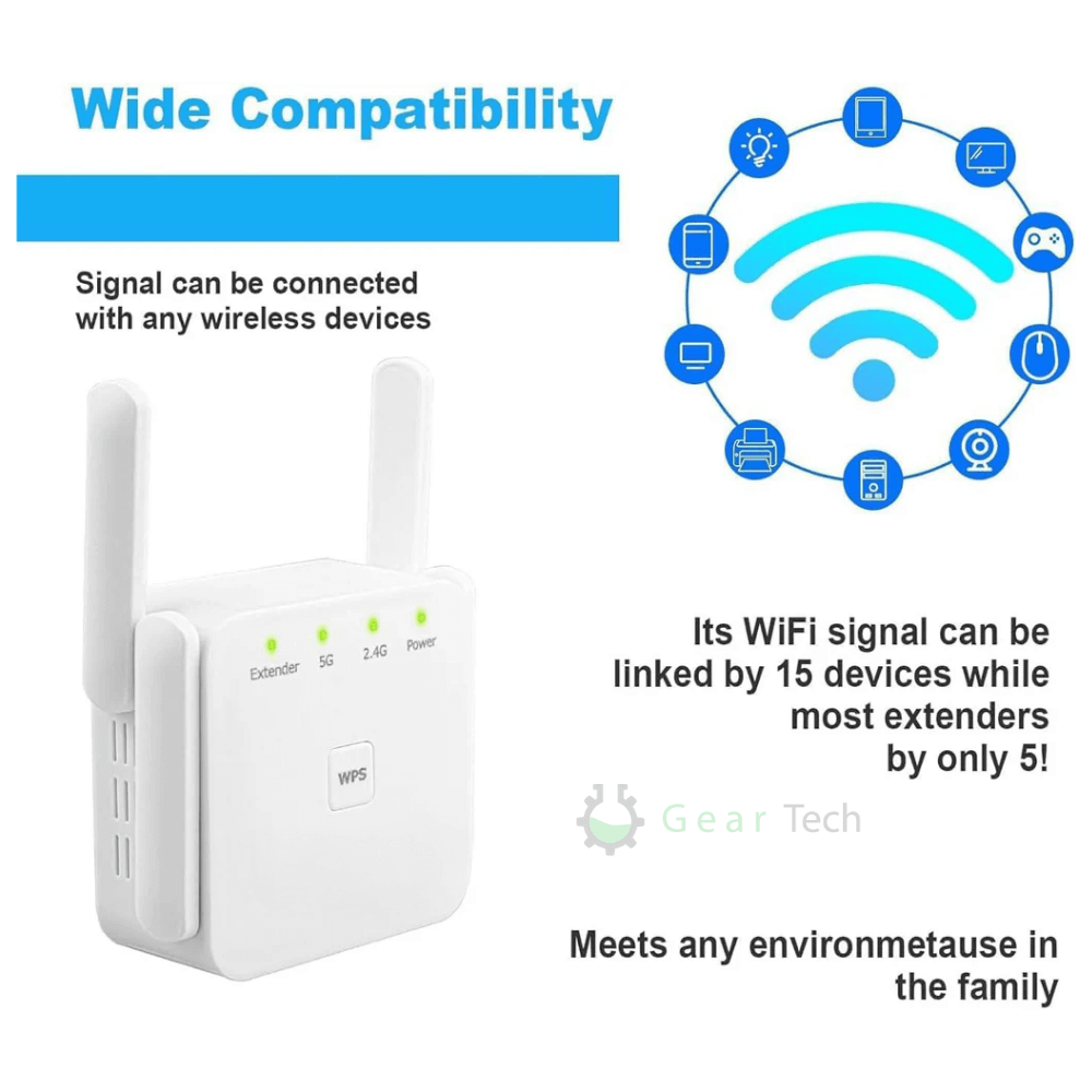 Répéteur Wi-Fi double bande avec configuration WPS