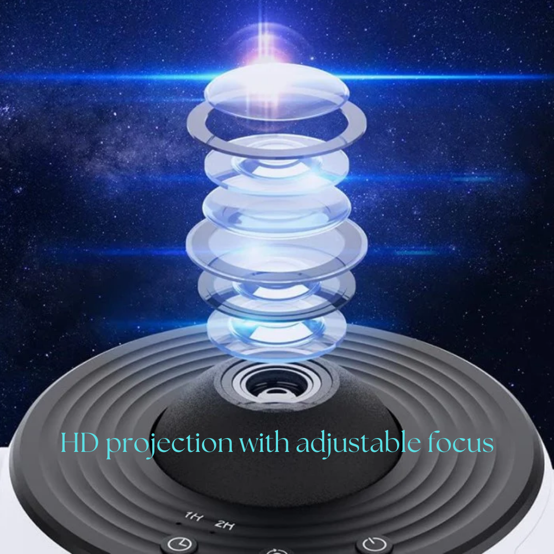 Projecteur d'étoiles LED à rotation 360° et disques de scènes