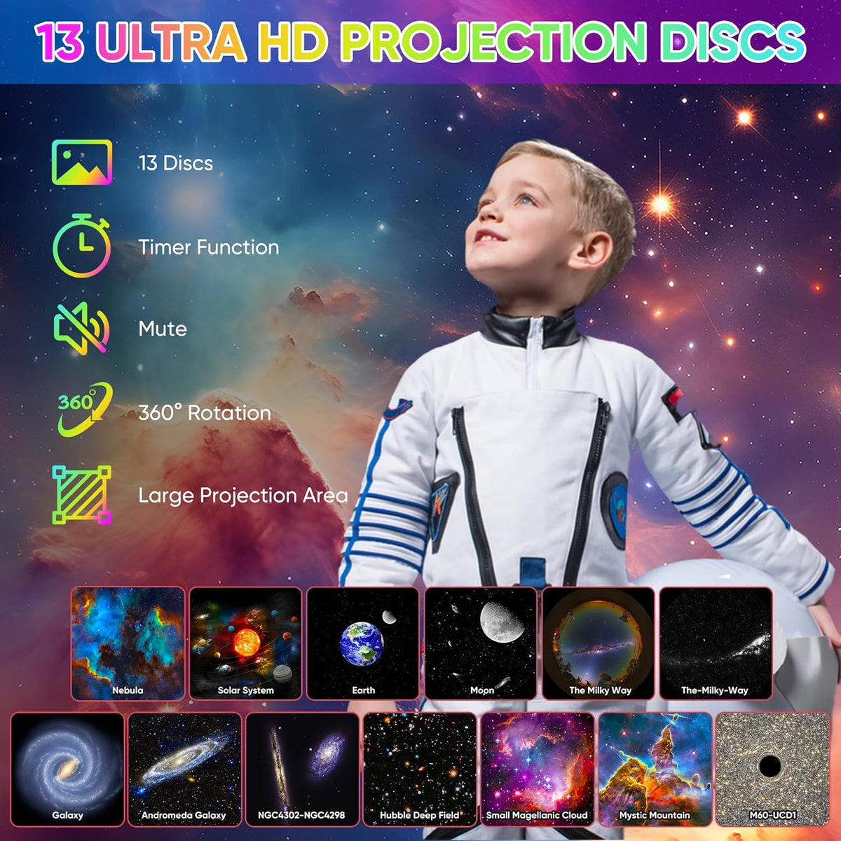 Projecteur d'étoiles LED à rotation 360° et disques de scènes
