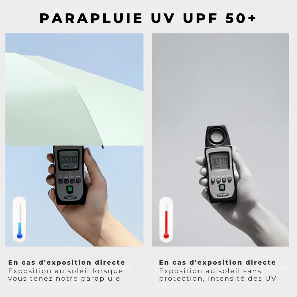 Parapluie compact de voyage – rouge – image 23