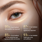 Crème contour des yeux à l’acide hyaluronique, 20 ml
