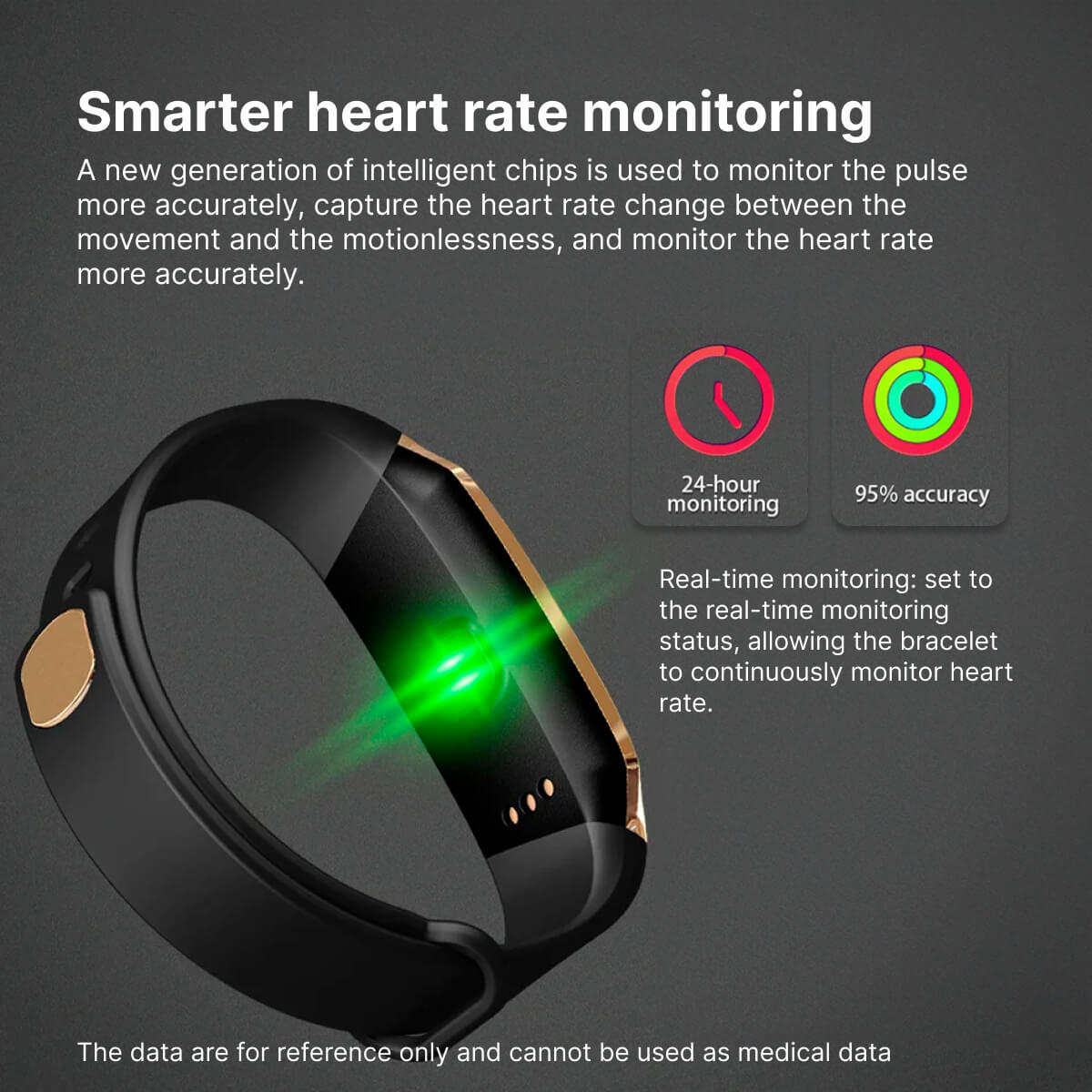 Bracelet connecté à écran couleur 0,96 pouce et suivi d'activité