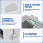 Felineau Maison de Toilette pour Chat — Double Entrée 360° Pliable