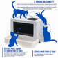 Felineau Maison de Toilette pour Chat — Double Entrée 360° Pliable