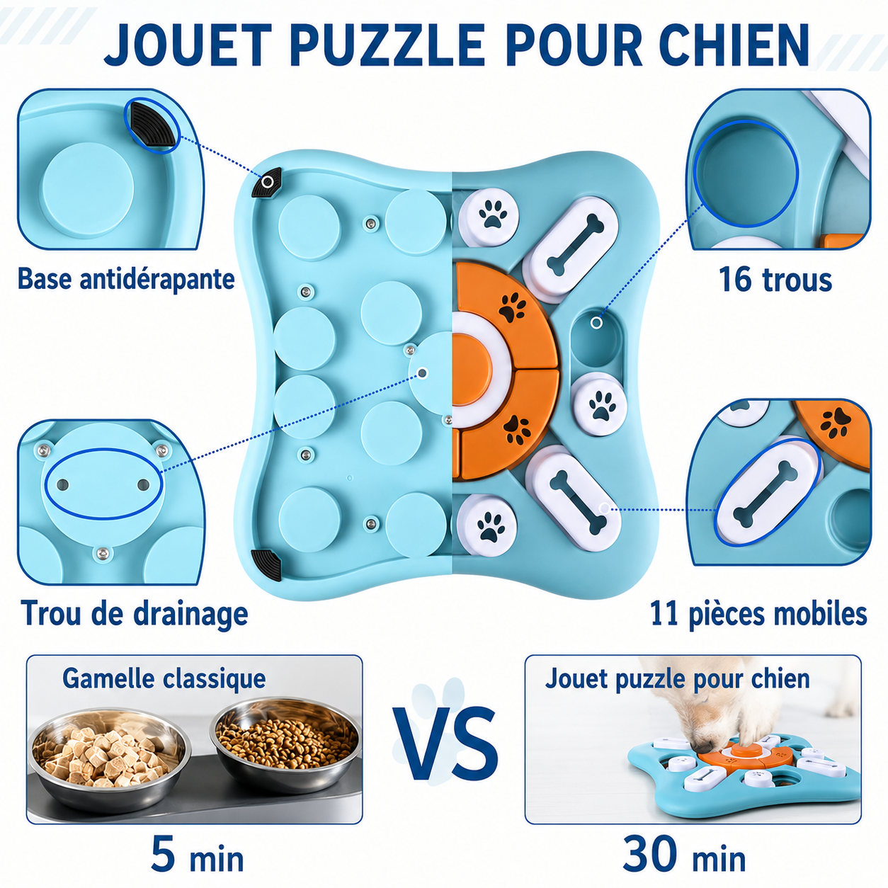 Jouet Puzzle Interactif pour Chien – Jeu d’Activation Anti-Ennui avec Cachettes à Friandises