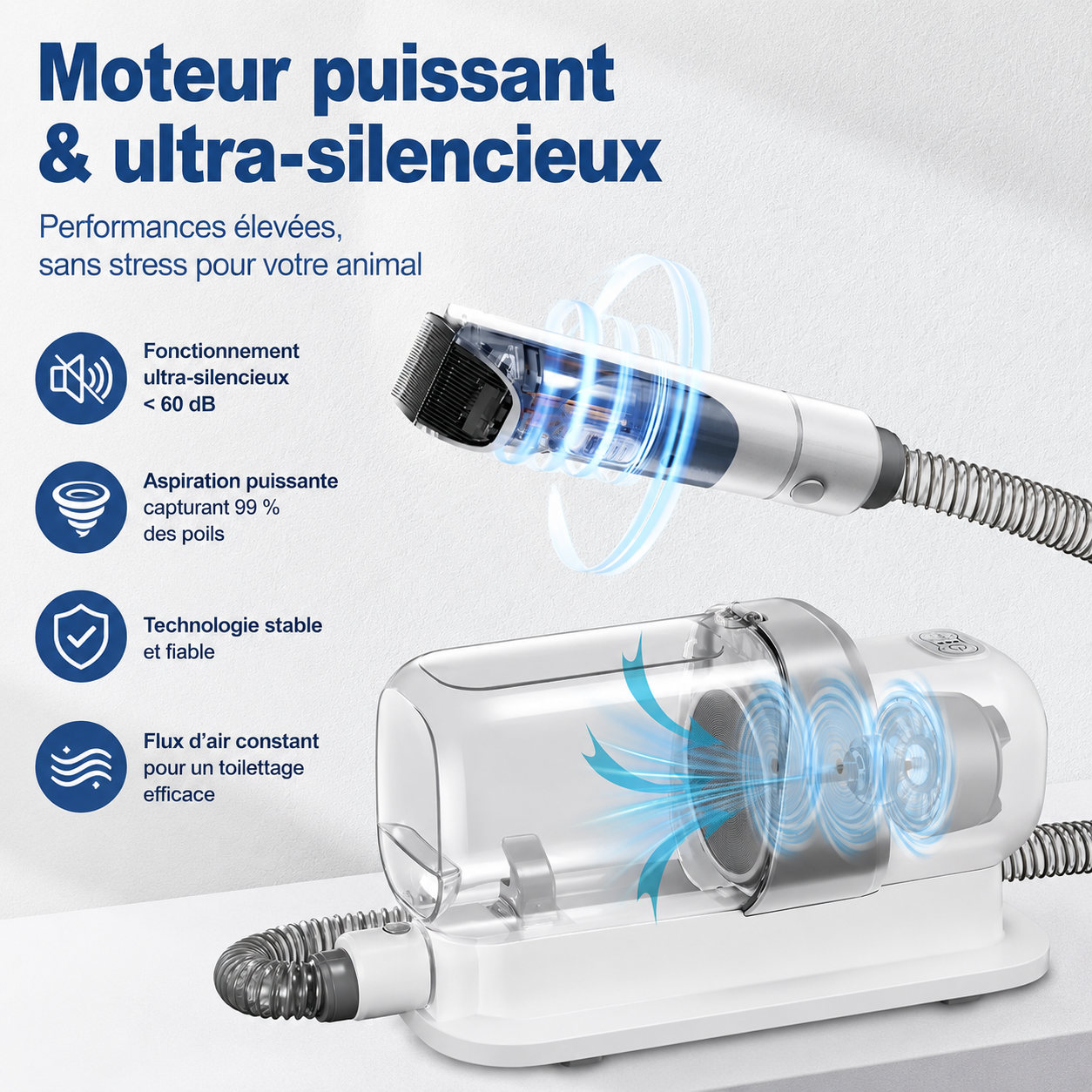 Felineau Aspirateur et Tondeuse de Toilettage pour Chiens et Chats - Capacité 2,3L