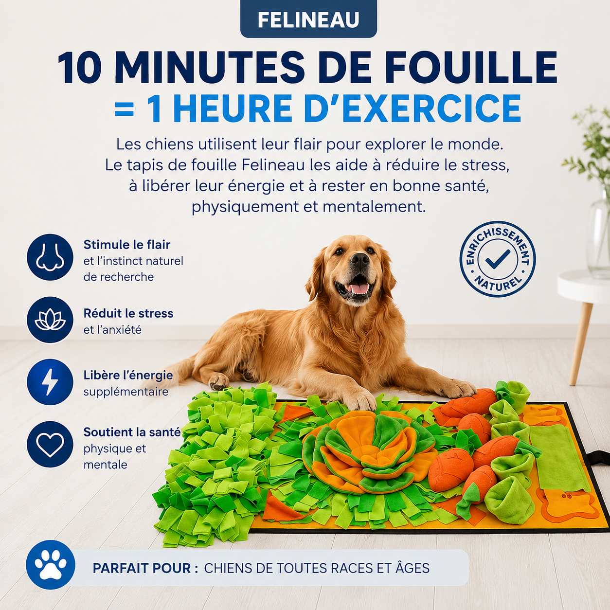 Felineau Tapis de Fouille Chien et Chat, Jouet Interactif Anti-Glouton en Polaire pour Friandises et