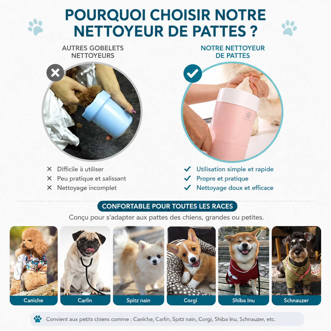 Felineau Nettoyeur de Pattes pour Chien en Silicone Souple | Gobelet Portable de Nettoyage Rapide des Pattes