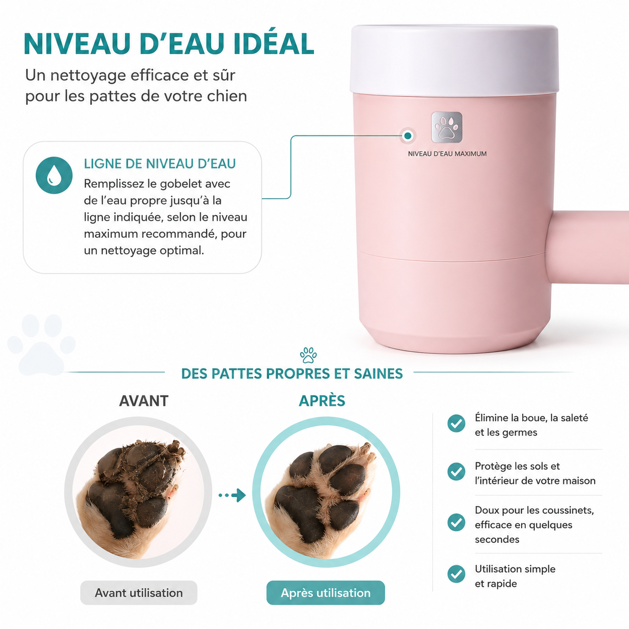Felineau Nettoyeur de Pattes pour Chien en Silicone Souple | Gobelet Portable de Nettoyage Rapide des Pattes