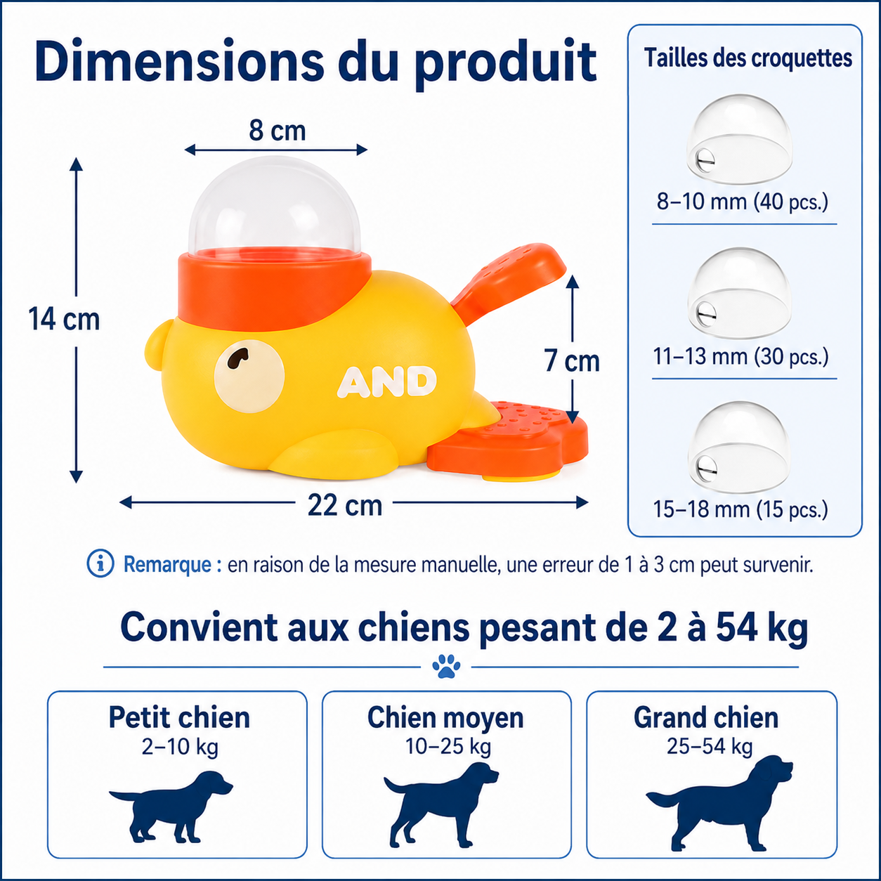 Gamelle Anti-Glouton en Forme de Canard pour Chien – Distributeur Ludique Slow Feeder Anti-Ingestion Rapide