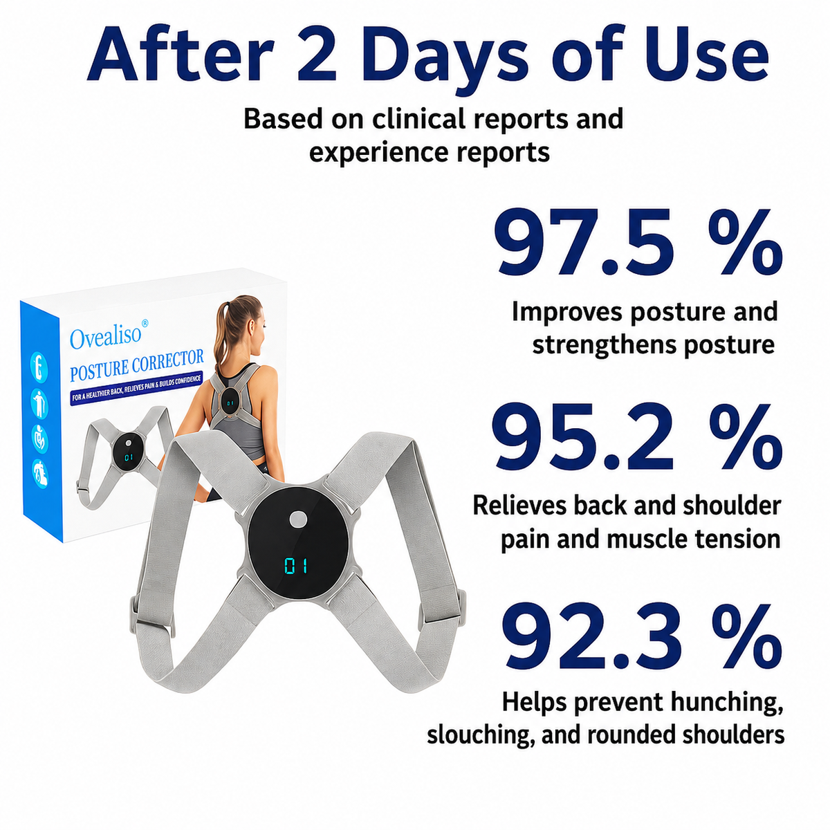 Capteur de posture à vibrations avec sangles réglables