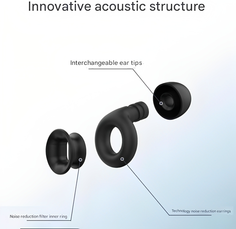 Lot de 2 ensembles de bouchons d’oreilles en silicone pour moto