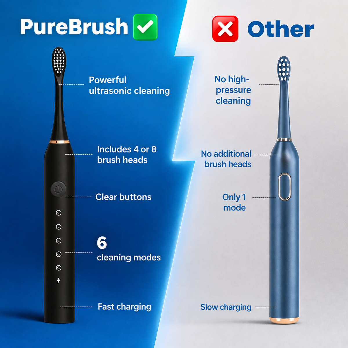Brosse à dents électrique rechargeable avec étui