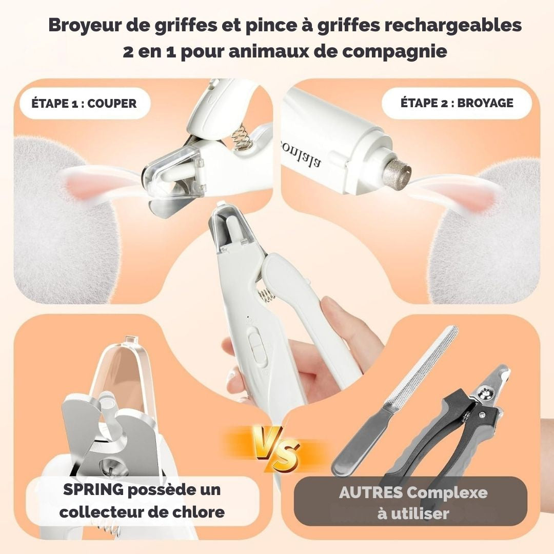 Coupe-Griffes et Lime Électrique 2-en-1 avec LED