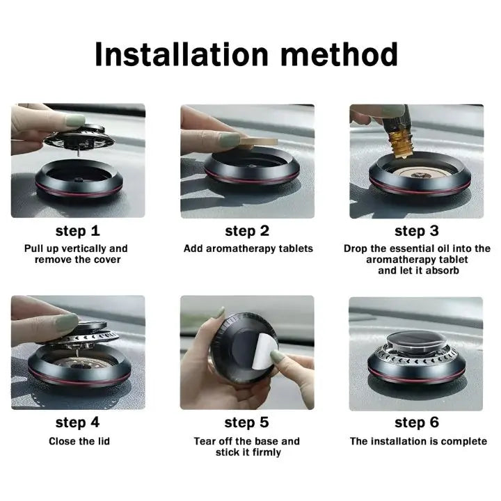 Appareil compact pour automobile à alimentation solaire