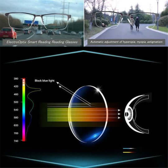 Lunettes à verres progressifs avec traitement antireflet