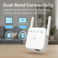 Répéteur Wi-Fi double bande avec configuration WPS