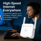 Répéteur Wi-Fi double bande avec configuration WPS