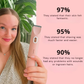 Tondeuse électrique pour le corps femme – Rasoir rechargeable humide et sec – image 4