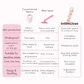Tondeuse électrique pour le corps femme – Rasoir rechargeable humide et sec – image 9