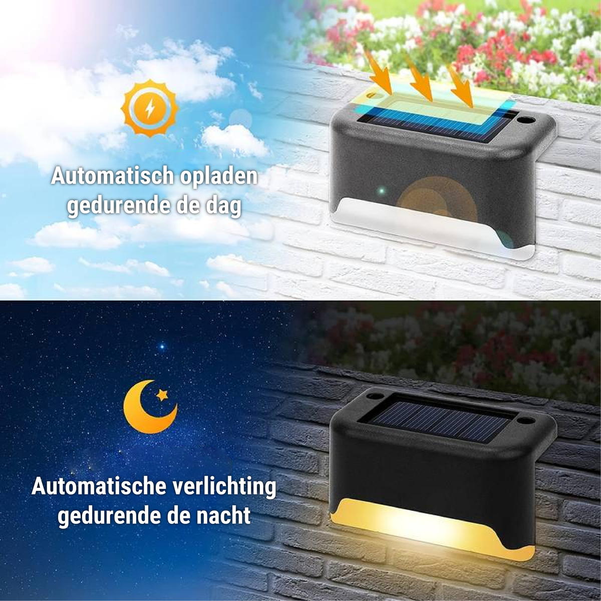 Applique solaire compacte à éclairage automatique