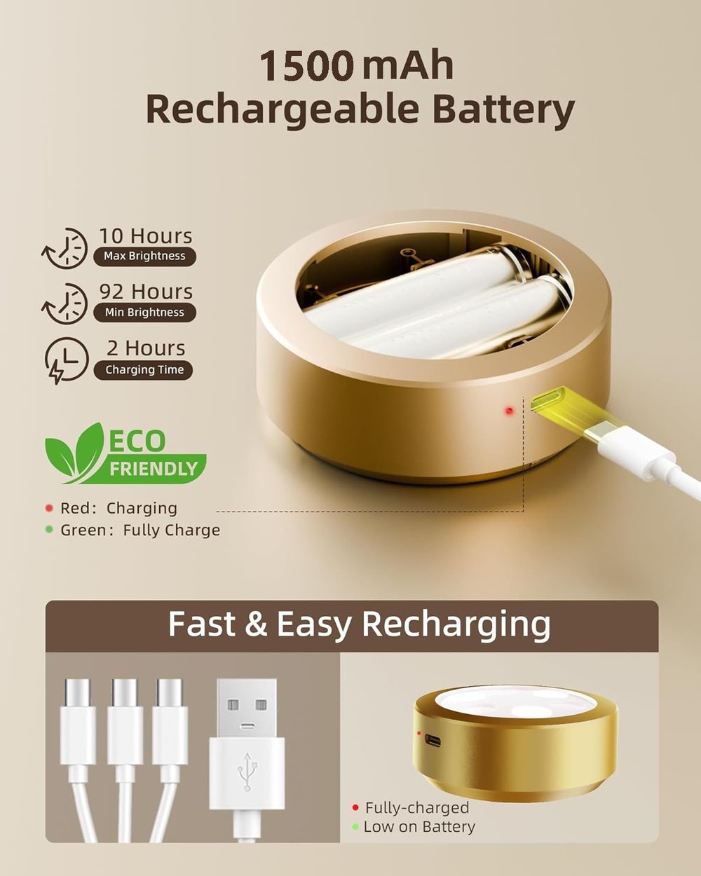 Éclairage LED pour tableau à fixation magnétique rechargeable USB