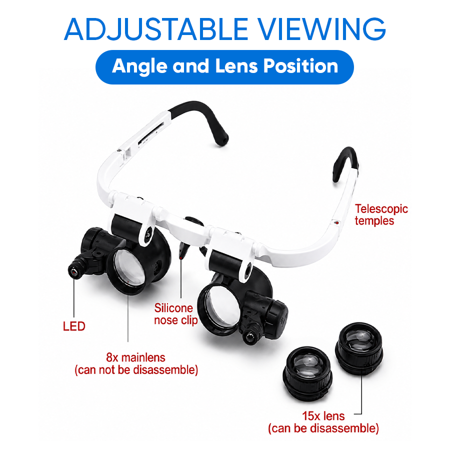 Loupe de tête LED avec 3 lentilles interchangeables