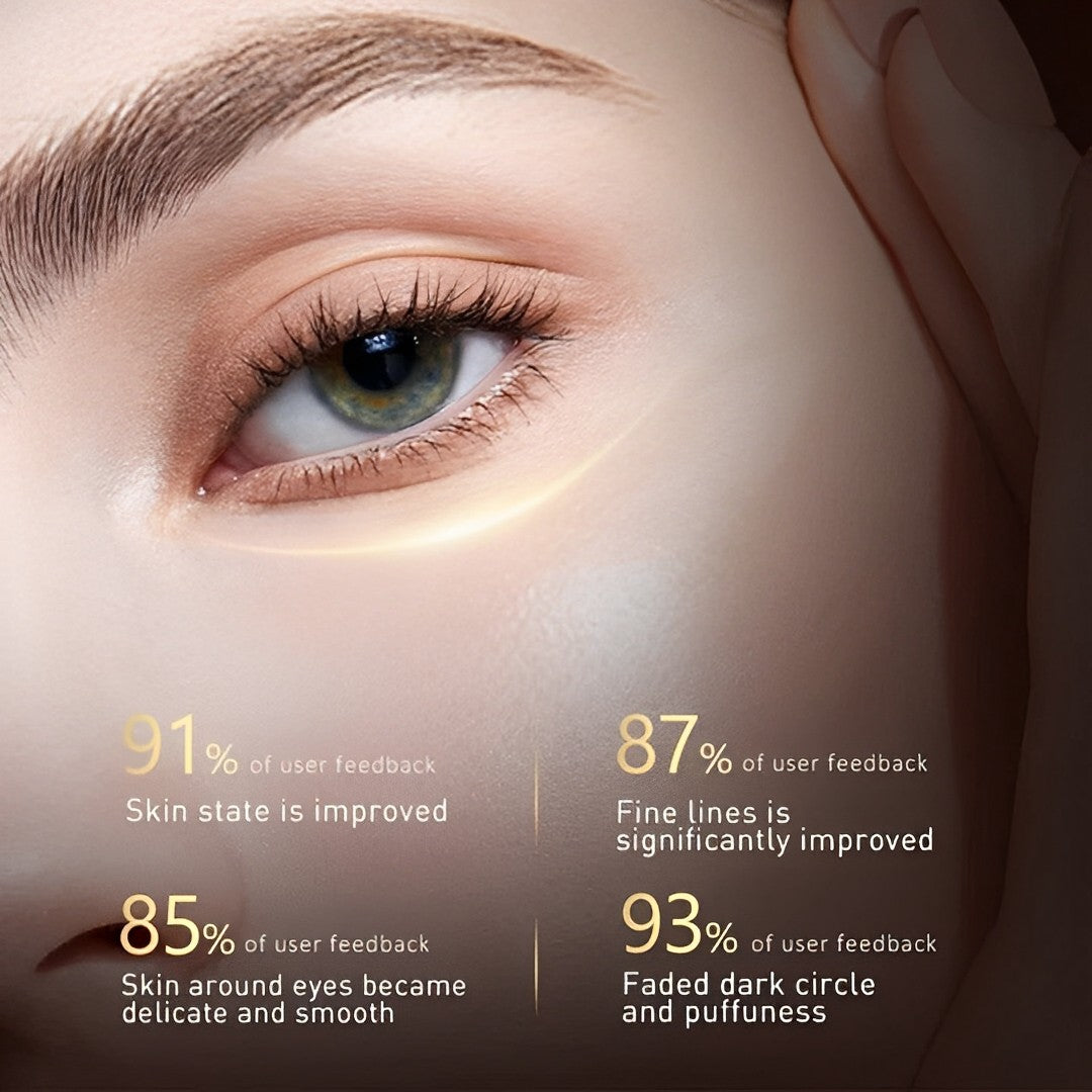 Crème pour le contour des yeux – 20 g