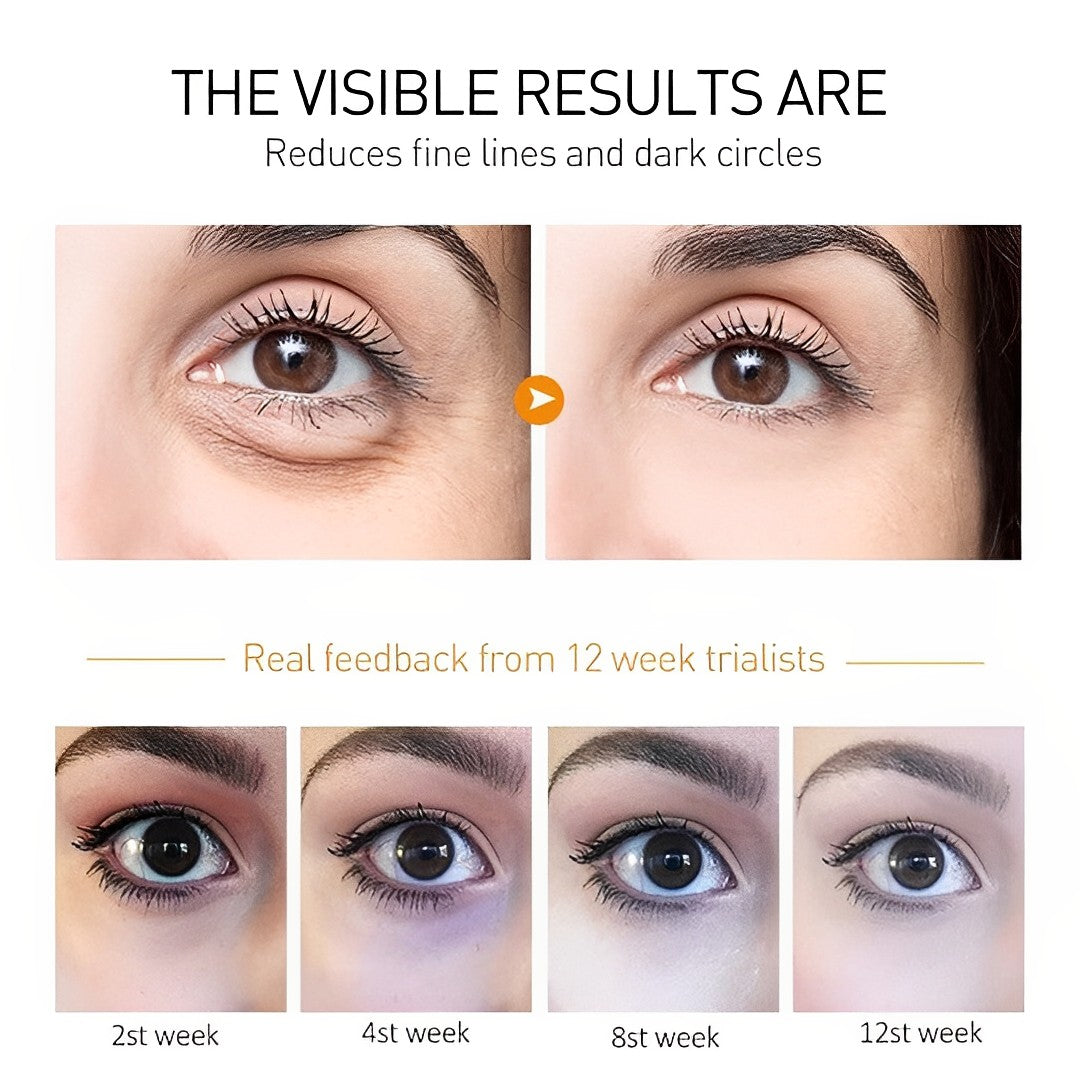 Crème pour le contour des yeux – 20 g