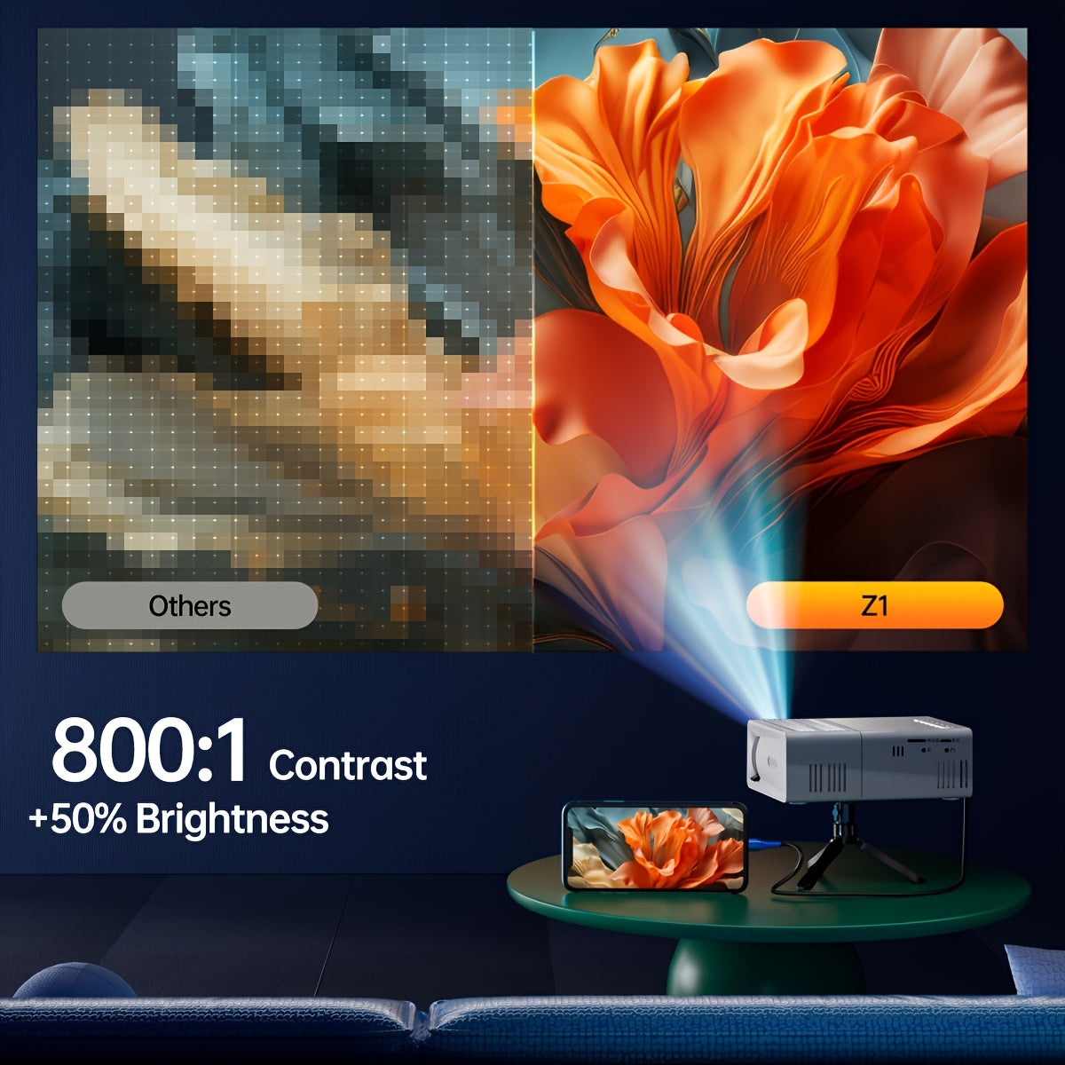 Mini projecteur avec connexion pour téléphone